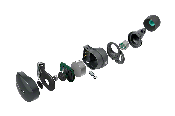 Наушники Sony WF-1000X Gold - рис.5