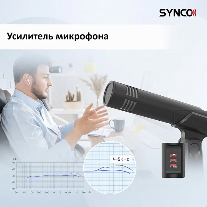 Микрофон-накамерный Synco Mic-D2 - рис.9