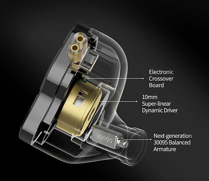 Наушники внутриканальные KZ ZSN Pro 2 with mic Black - рис.6