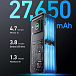 Портативный аккумулятор Anker Prime 27650mAh Power Bank 250W - рис.1
