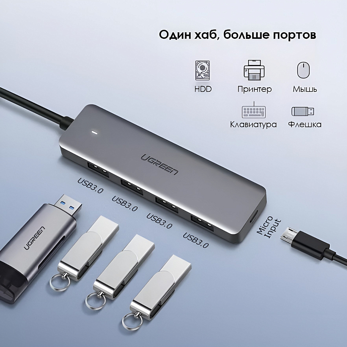 USB HUB Ugreen CM219 USB-A 3.0 Hub Grey - рис.3