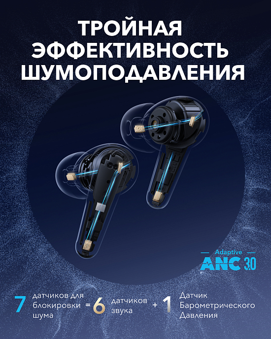 Беспроводные наушники Anker Soundcore Liberty 4 Pro NC matte black tws внутриканальные наушники с шумоподавлением_OpenBox - рис.7
