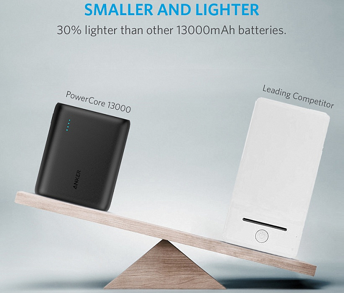 Внешний аккумулятор Anker PowerCore 13000 mAh - рис.4
