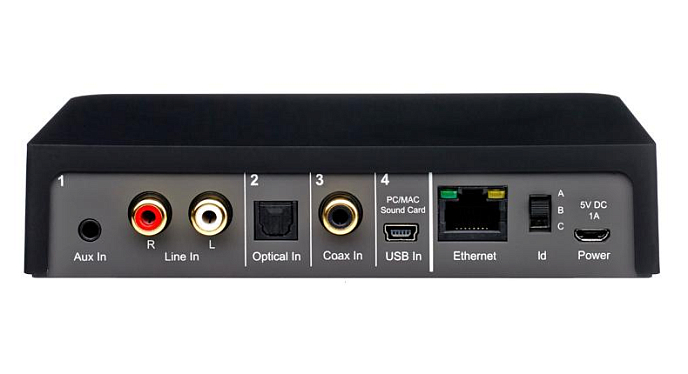 Передатчик для радиосистемы Dynaudio Xeo Hub - рис.1