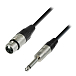 Кабель Adam Hall K4MFP0150 XLR-female - 6.3mm mono 1.5m - рис.0