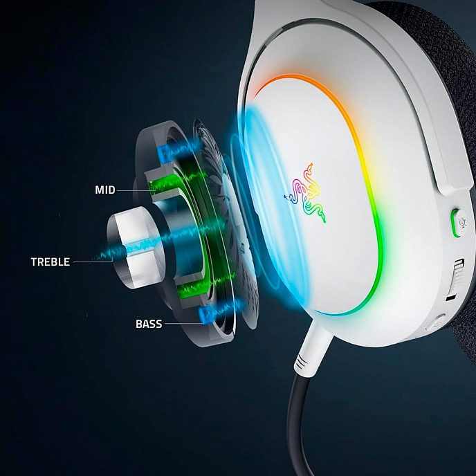Игровая гарнитура Razer Barracuda X Chroma White - рис.7