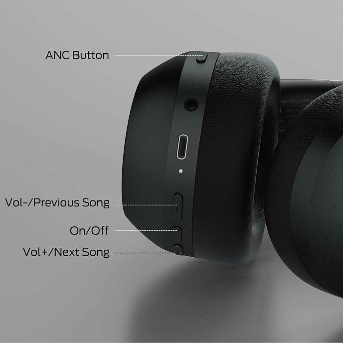 Беспроводные наушники Monster Persona 6th ANC Black - рис.5