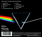 Виниловая пластинка Pink Floyd - The Dark Side Of The Moon - рис.1