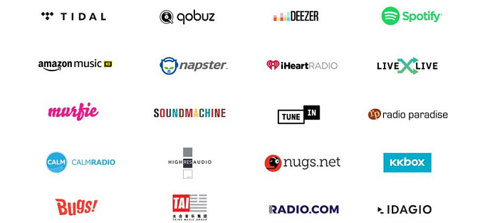 Сетевой аудиоплеер Bluesound Vault 2i White - рис.6