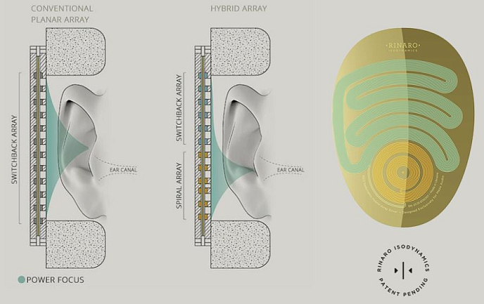 High End наушники Meze Audio Empyrean Gunmetal - рис.16