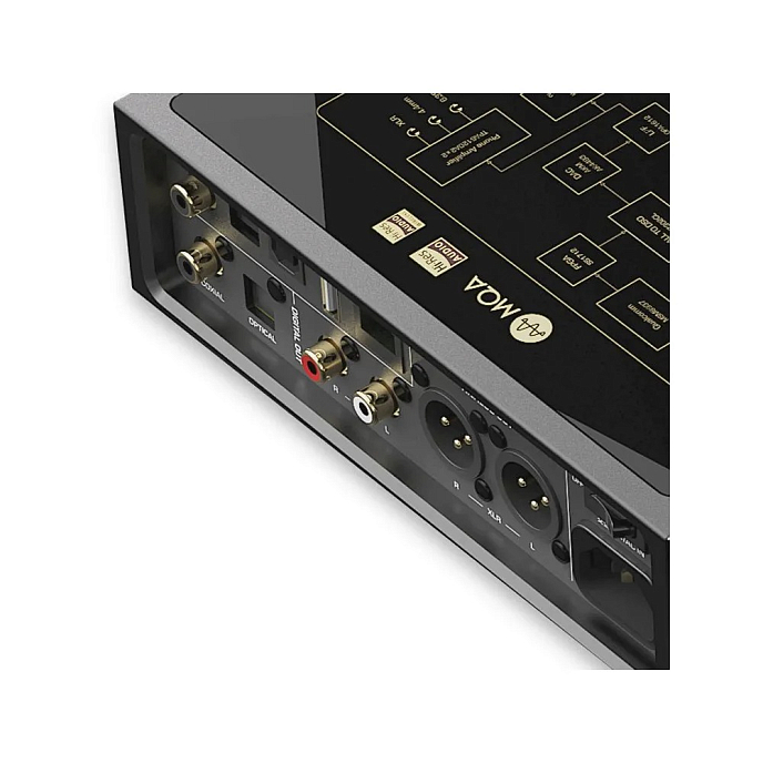 Сетевой аудиоплеер Shanling EM5 Black - рис.9