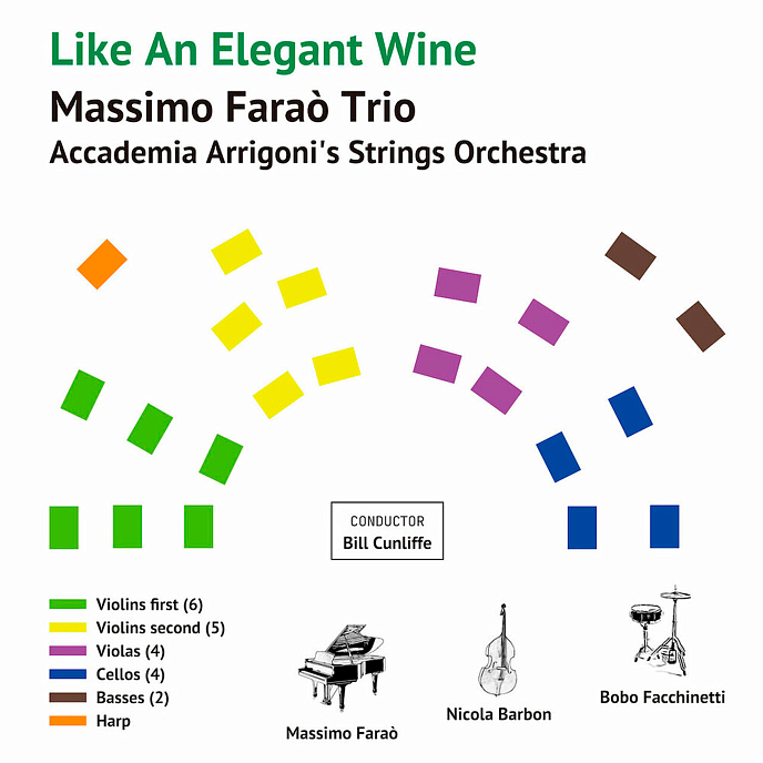 Пластинка Massimo Farao - Like An Elegant Wine - Audiophile, Hyper Magnum Sound LP - рис.0