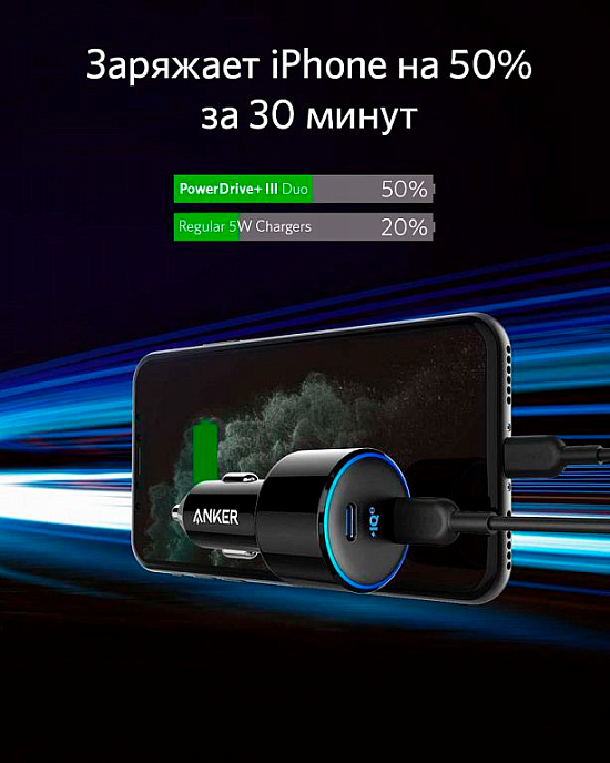 Автомобильное зарядное устройство Anker PowerDrive+ III Duo Origin Black - рис.3