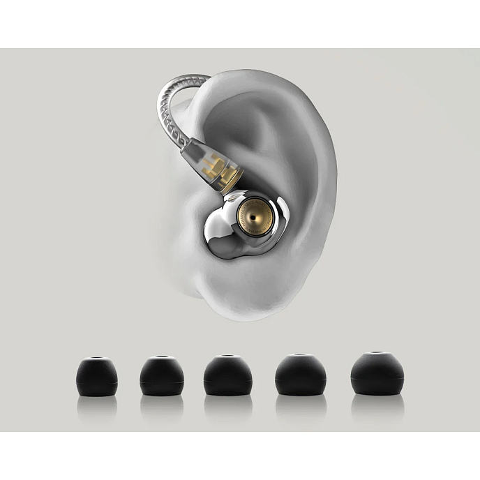 High End наушники Meze Audio Advar - рис.2
