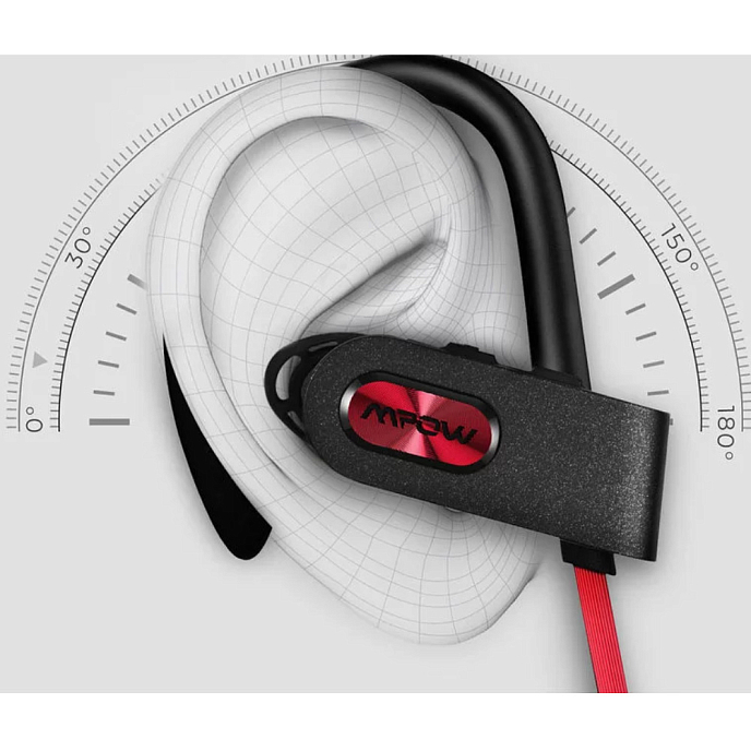 Беспроводные наушники Mpow Flame Sport 2 Black - рис.4