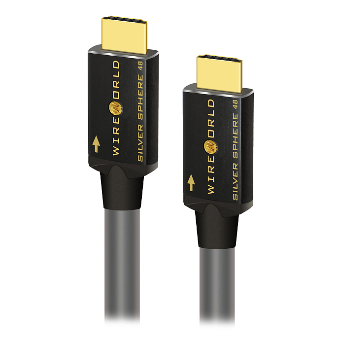 Кабель Wireworld Silver Sphere HDMI 48 2m - рис.0