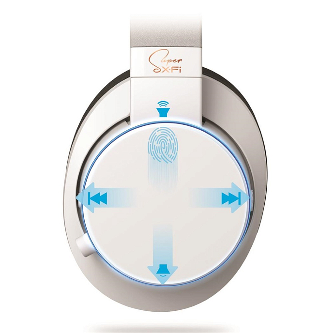 Игровая гарнитура Creative SXFI AIR White - рис.2