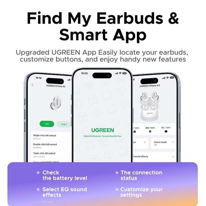 Беспроводные наушники UGREEN WS220 Dots Wireless HiTune Earbuds White - рис.8