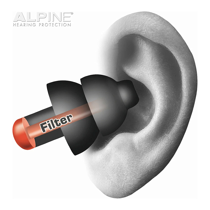 Беруши Alpine WorkSafe 2022 - рис.8