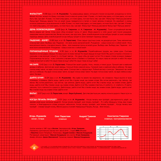 Виниловая пластинка Альянс – На Заре LP - рис.1