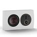 - рис.7 Настенная акустика Dali Rubikore On-Wall White High Gloss - рис.7