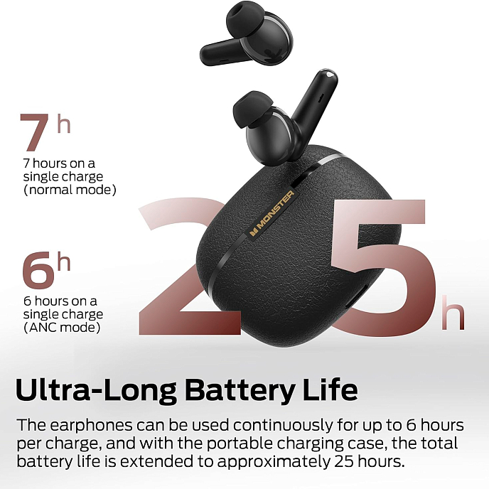 Беспроводные наушники Monster Clarity 200 ANC Black - рис.10