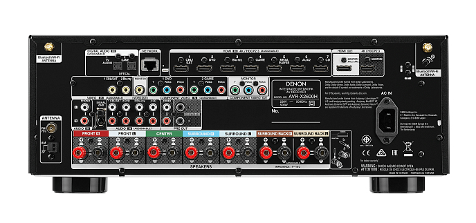 Ресивер Denon AVR-X2600H Black - рис.4