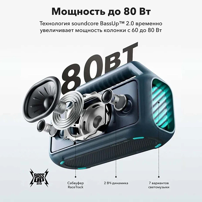 Портативная колонка Anker Soundcore Boom 2 Blue - рис.2