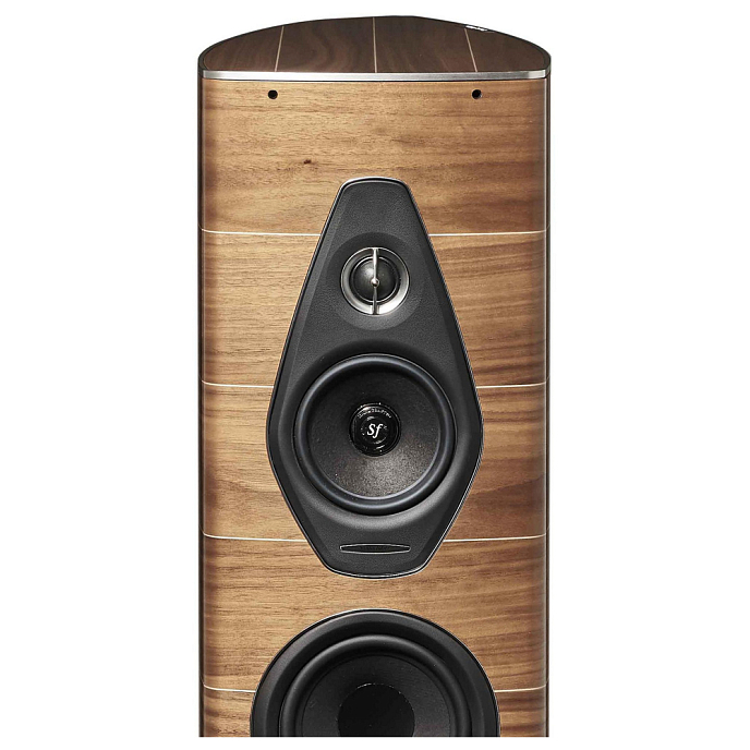 Напольная акустика Sonus Faber Olympica Nova V walnut - рис.3