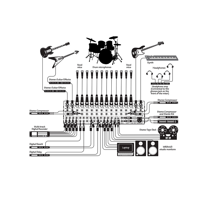 Микшерный пульт Mackie 1604 VLZ 4 Black - рис.4