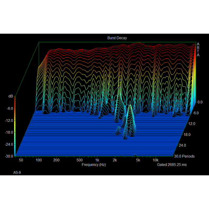 Полочная акустика Musatoff AS-9 Black - рис.7