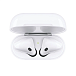 Беспроводные наушники Apple Airpods MV7N2RU/A - рис.4