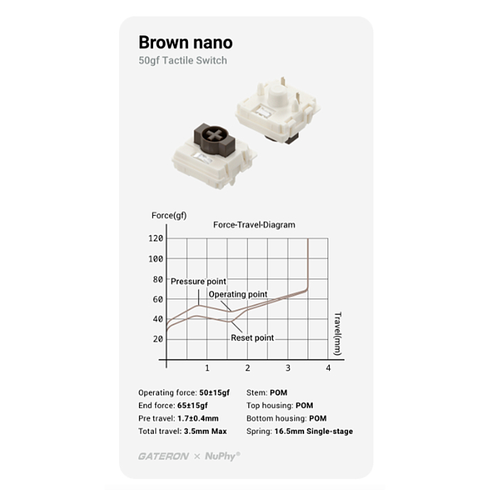 Клавиатура NuPhy Air100v3 Hot Swap Brown Nano Switch Nova White - рис.6