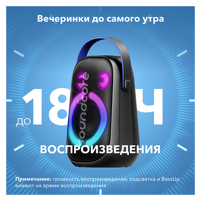 Портативная колонка Anker Soundcore Rave Neo 2 - рис.8