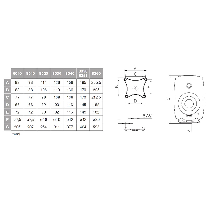 Подставка для мониторов Genelec 8051-408 - рис.1