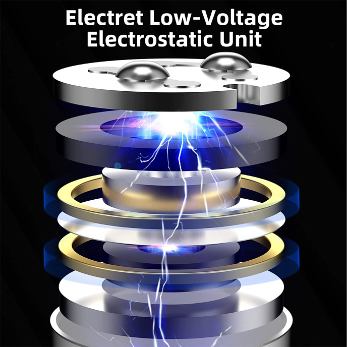 Наушники внутриканальные KZ ZEX Pro without Mic Black - рис.2