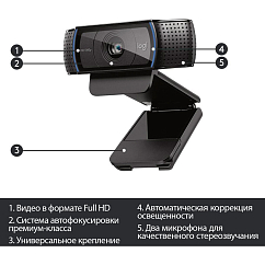 Видеокамера Logitech HD Pro Webcam C920 Black