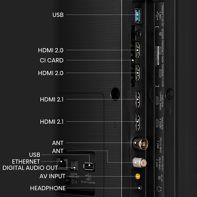 Телевизор Hisense 85U7KQ - рис.3