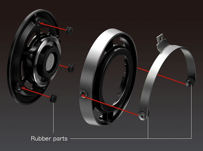 High End наушники Pioneer SE-MASTER 1 - рис.12