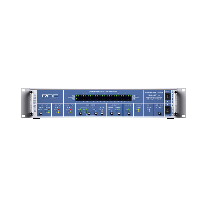Внешняя звуковая карта RME ADI 6432 Redundant BNC - рис.0