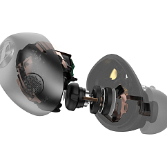 Беспроводные наушники Sennheiser Momentum True Wireless 5 Copper