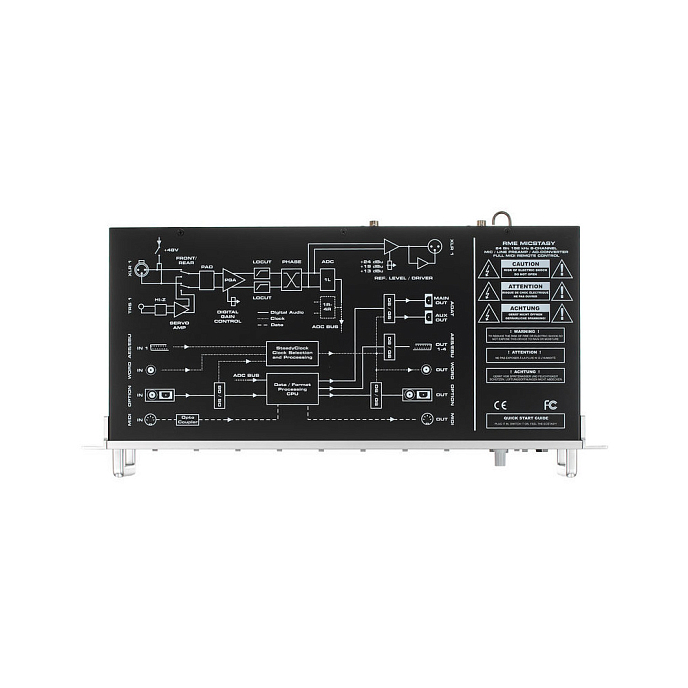 Микрофонный предусилитель RME Micstasy - рис.7