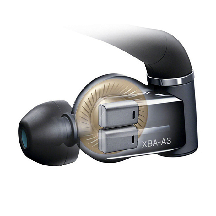 Наушники Sony XBA-A3 - рис.3