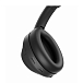 Беспроводные наушники Sony WH-1000XM4 Black - рис.11