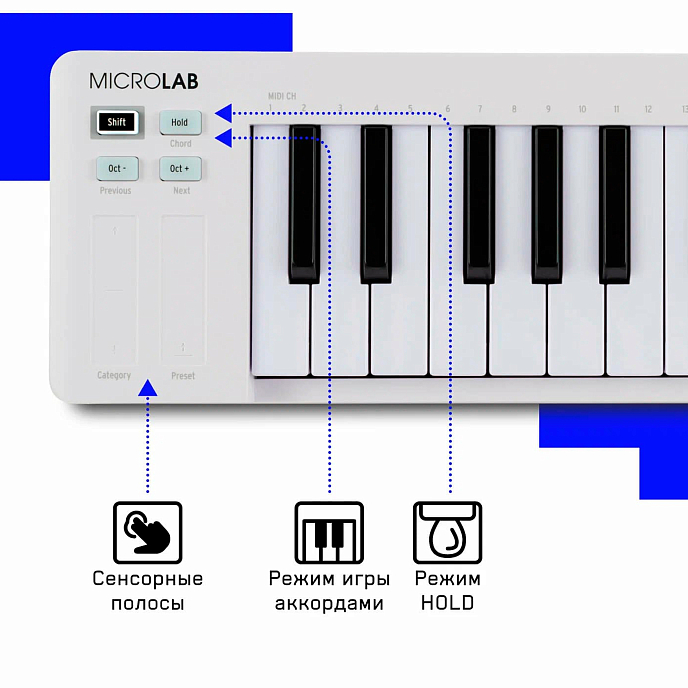 MIDI-клавиатура Arturia MicroLab 3 White - рис.5