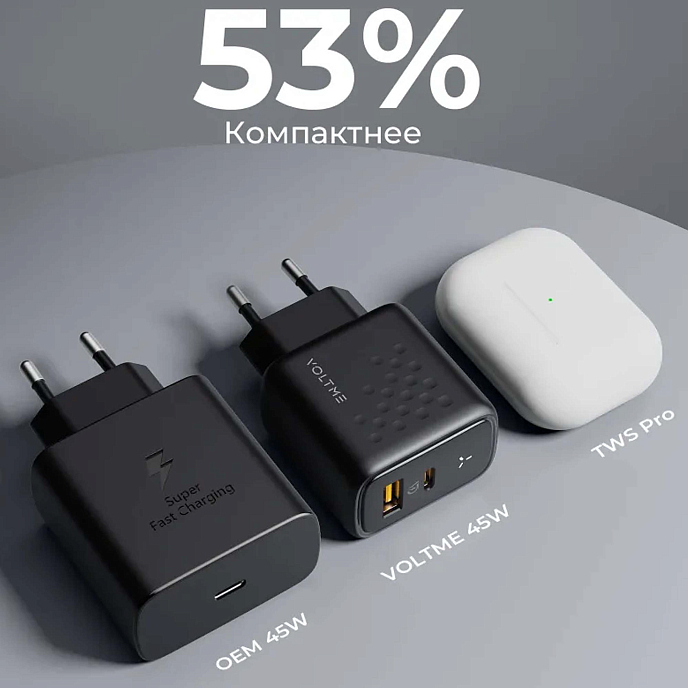 Сетевое зарядное устройство VOLTME Revo 45CA Duo Black - рис.6