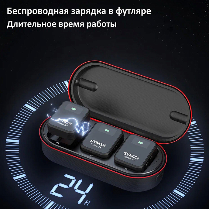 Микрофон беспроводной Synco G2A2 PRO - рис.9