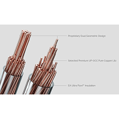 Кабель Effect Audio Ares S Lite Copper 4.4mm 1.2m