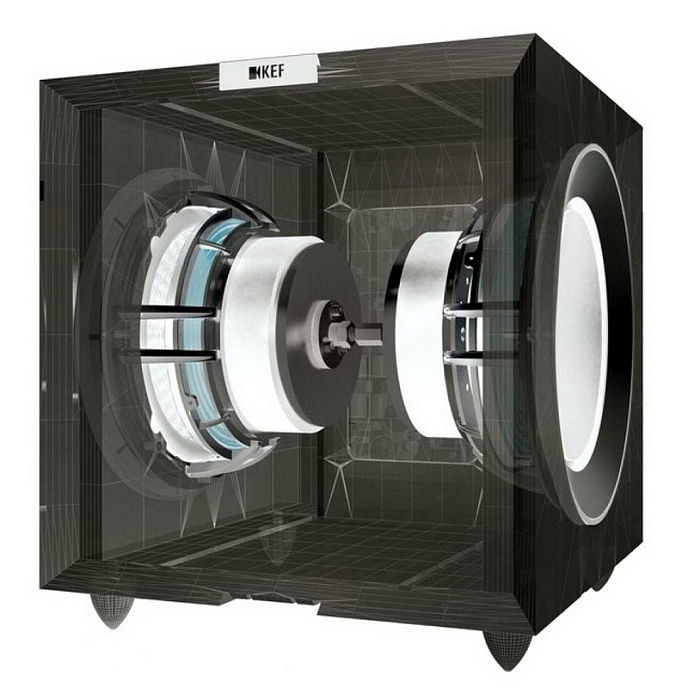 Сабвуфер KEF Reference 8B Deep Piano Black - рис.3