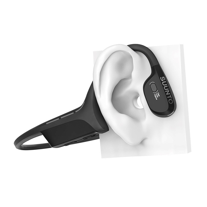 Наушники накладные SUUNTO Wing Black without charger - рис.5